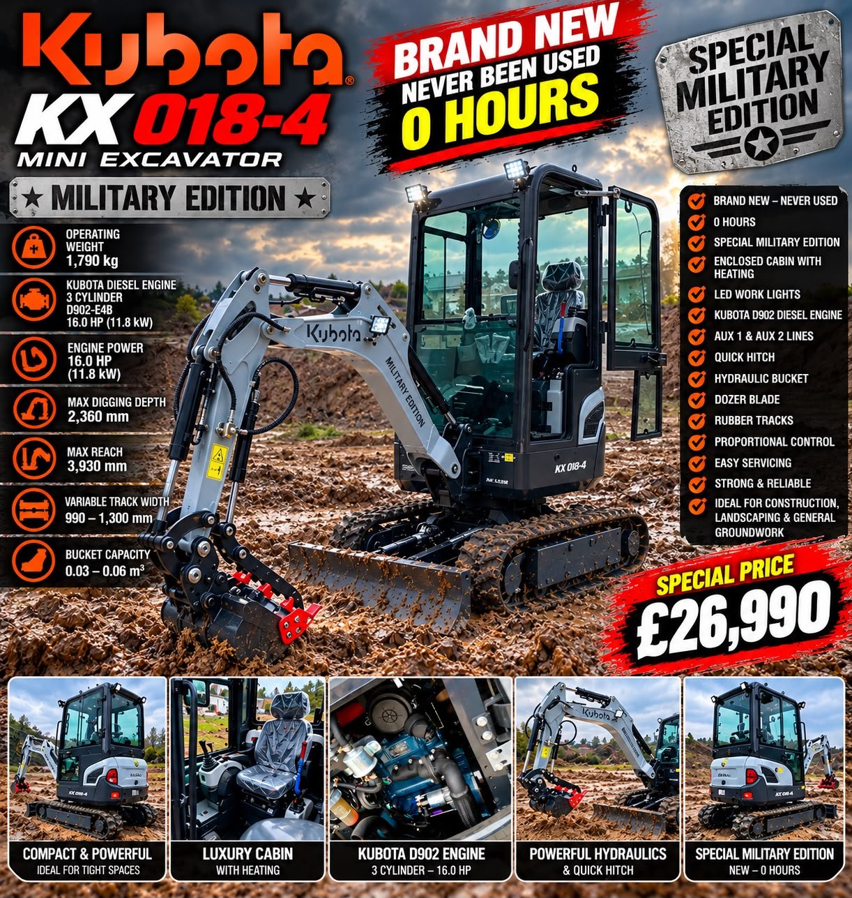 The Kubota KX018-4 military edition
